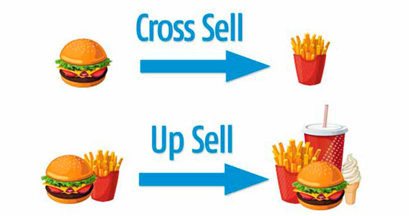 cross sell up sell 2
